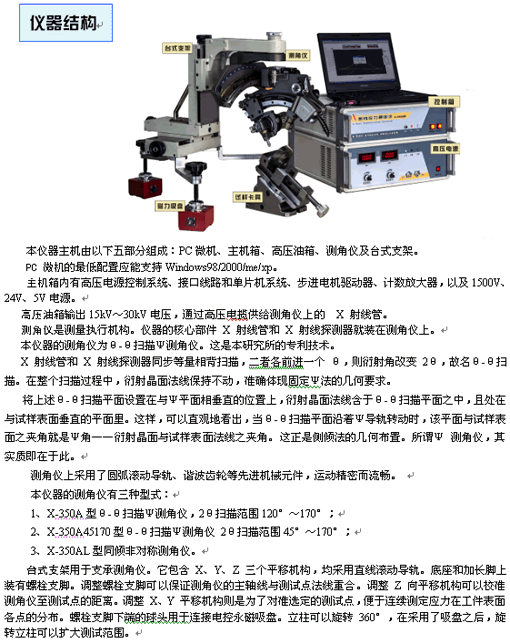   XӦⶨX-350A